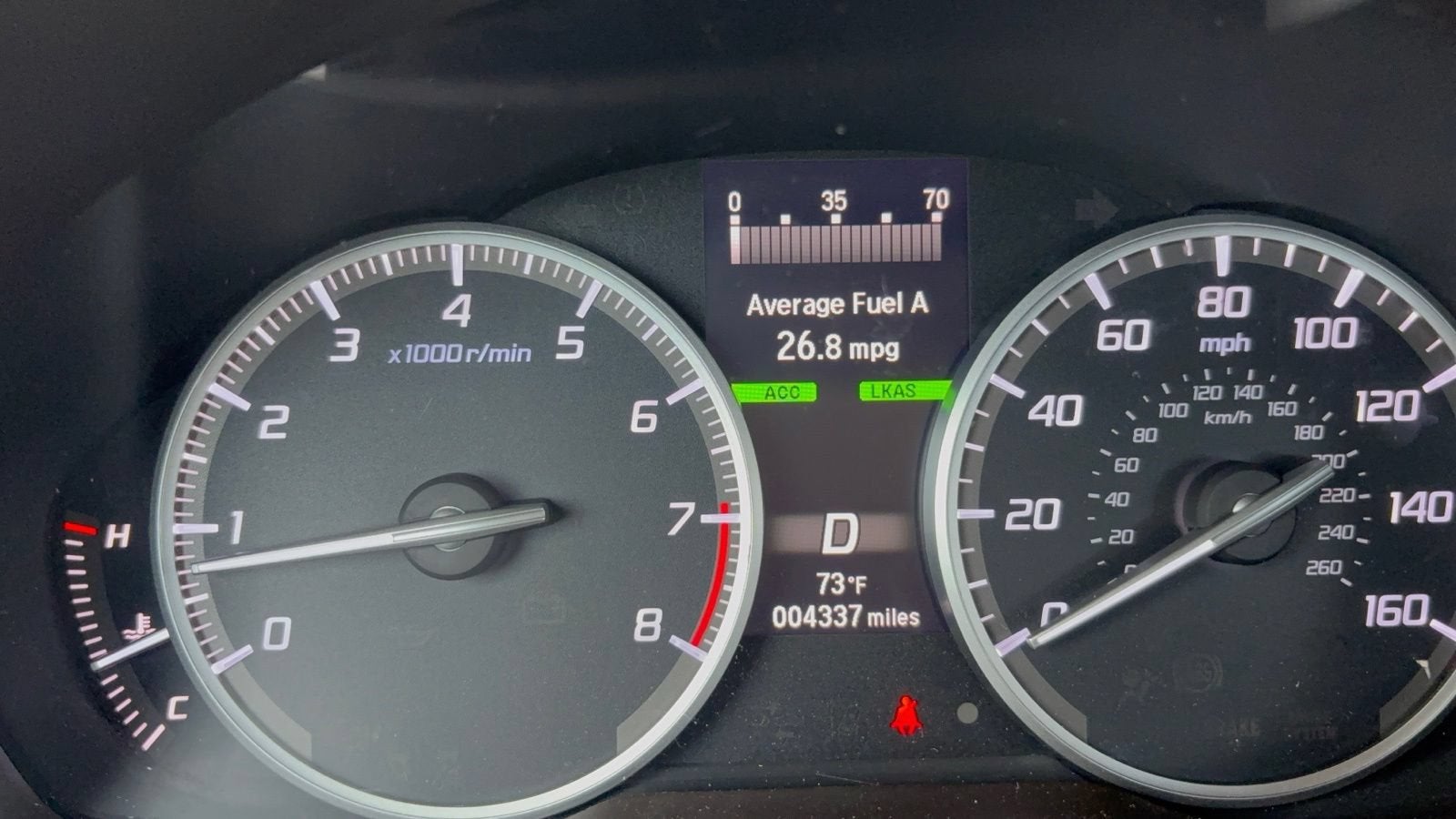 2022 Acura ILX NA