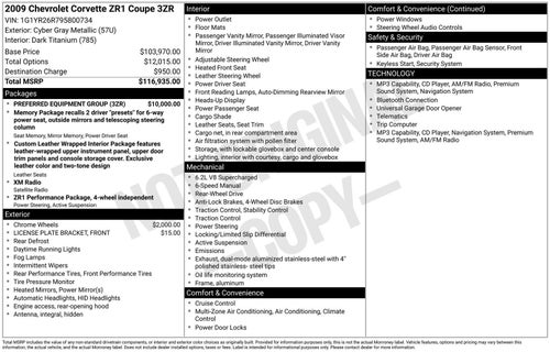 2009 Chevrolet Corvette ZR1 ZR1 w/3ZR