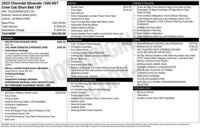 2023 Chevrolet Silverado 1500 RST