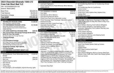 2023 Chevrolet Silverado 1500 LTZ