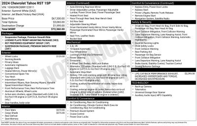 2024 Chevrolet Tahoe RST