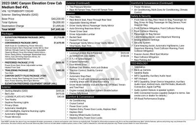 2023 GMC Canyon 4WD Elevation
