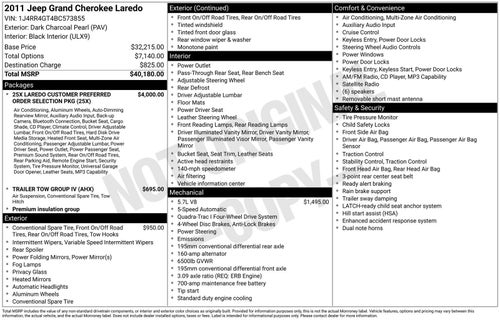 2011 Jeep Grand Cherokee Laredo