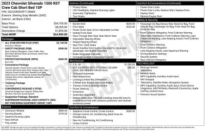 2023 Chevrolet Silverado 1500 RST