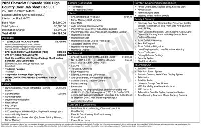 2023 Chevrolet Silverado 1500 High Country
