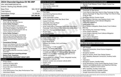 2024 Chevrolet Equinox EV RS