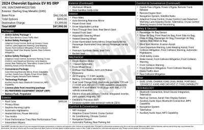 2024 Chevrolet Equinox EV RS
