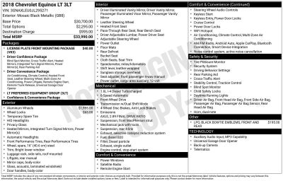 2018 Chevrolet Equinox LT