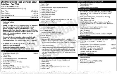 2023 GMC Sierra 1500 Elevation